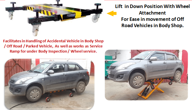 Service Lifts,Lifts Manufacturers in India